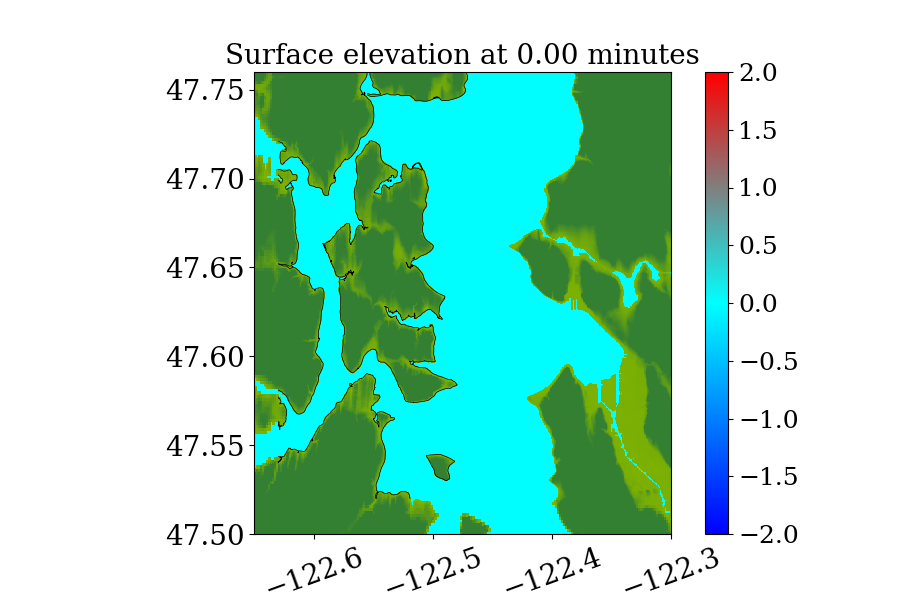 Figure 12