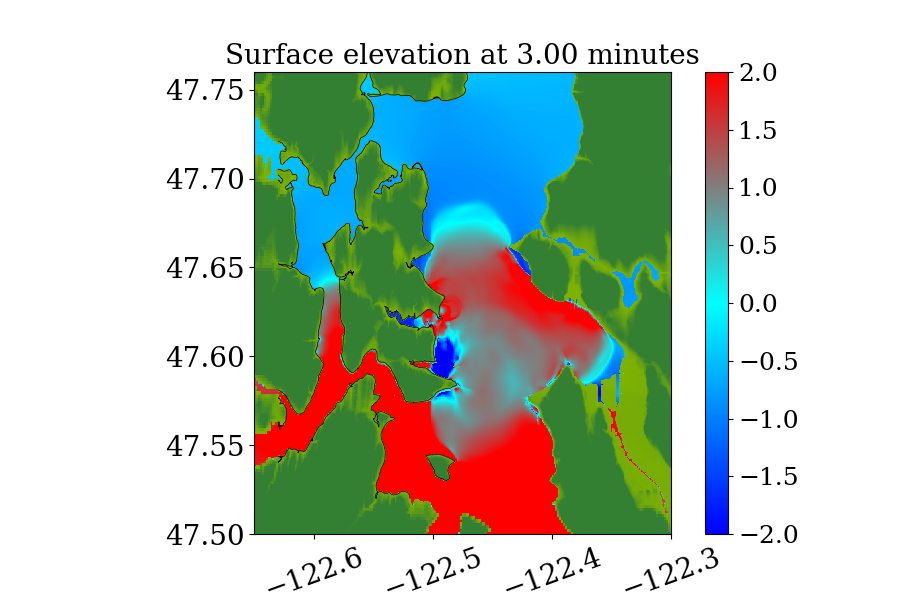Figure 12