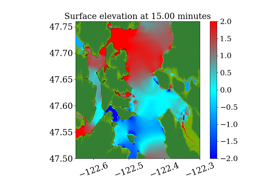 Figure 12