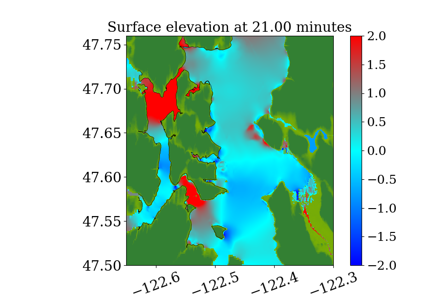 Figure 12