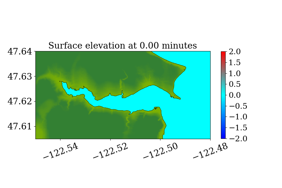 Figure 13