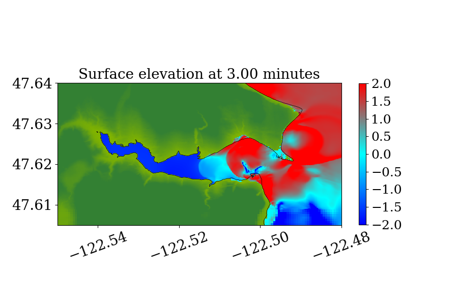 Figure 13