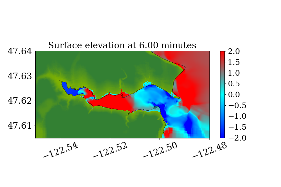 Figure 13