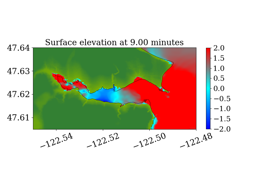 Figure 13