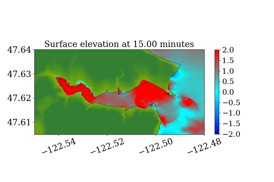 Figure 13