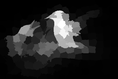 Figure 15