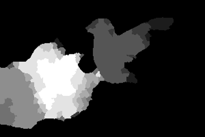 Figure 20