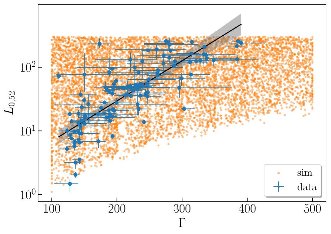 Figure 23