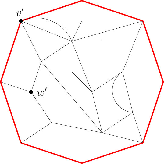 Figure 20