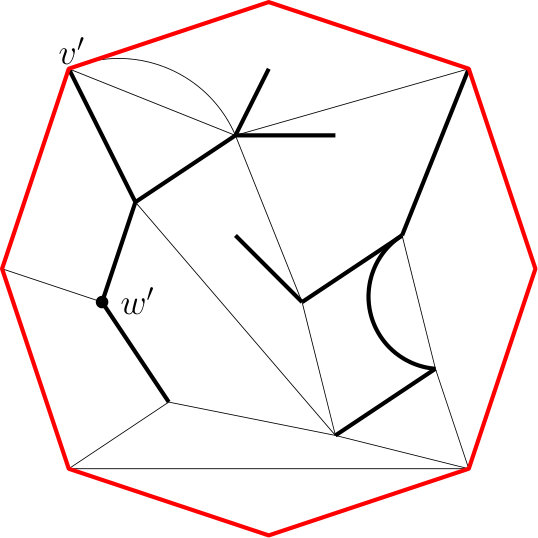 Figure 22