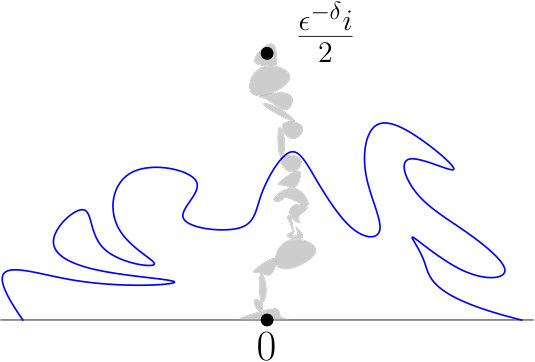 Figure 23