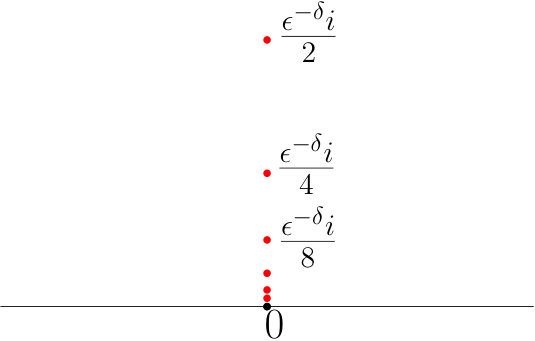 Figure 24
