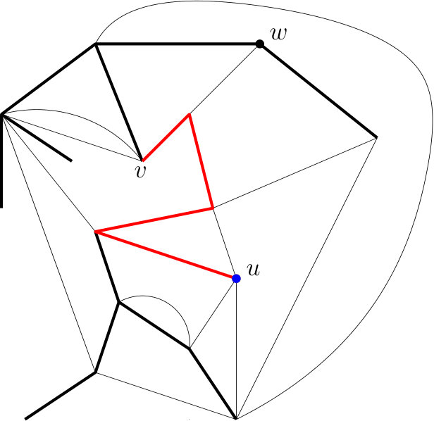 Figure 26