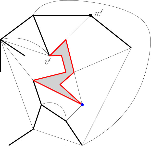 Figure 27