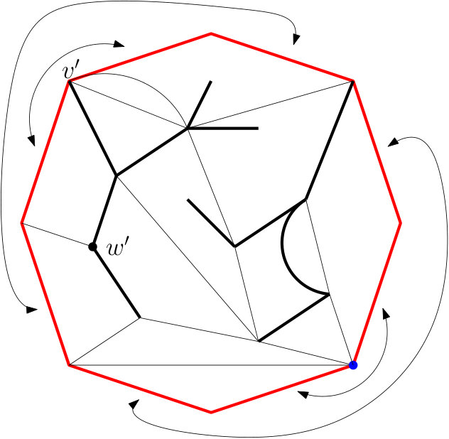 Figure 28
