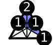 Figure 19