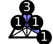 Figure 20