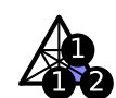 Figure 21