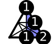 Figure 22