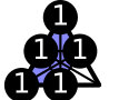 Figure 32