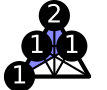 Figure 33