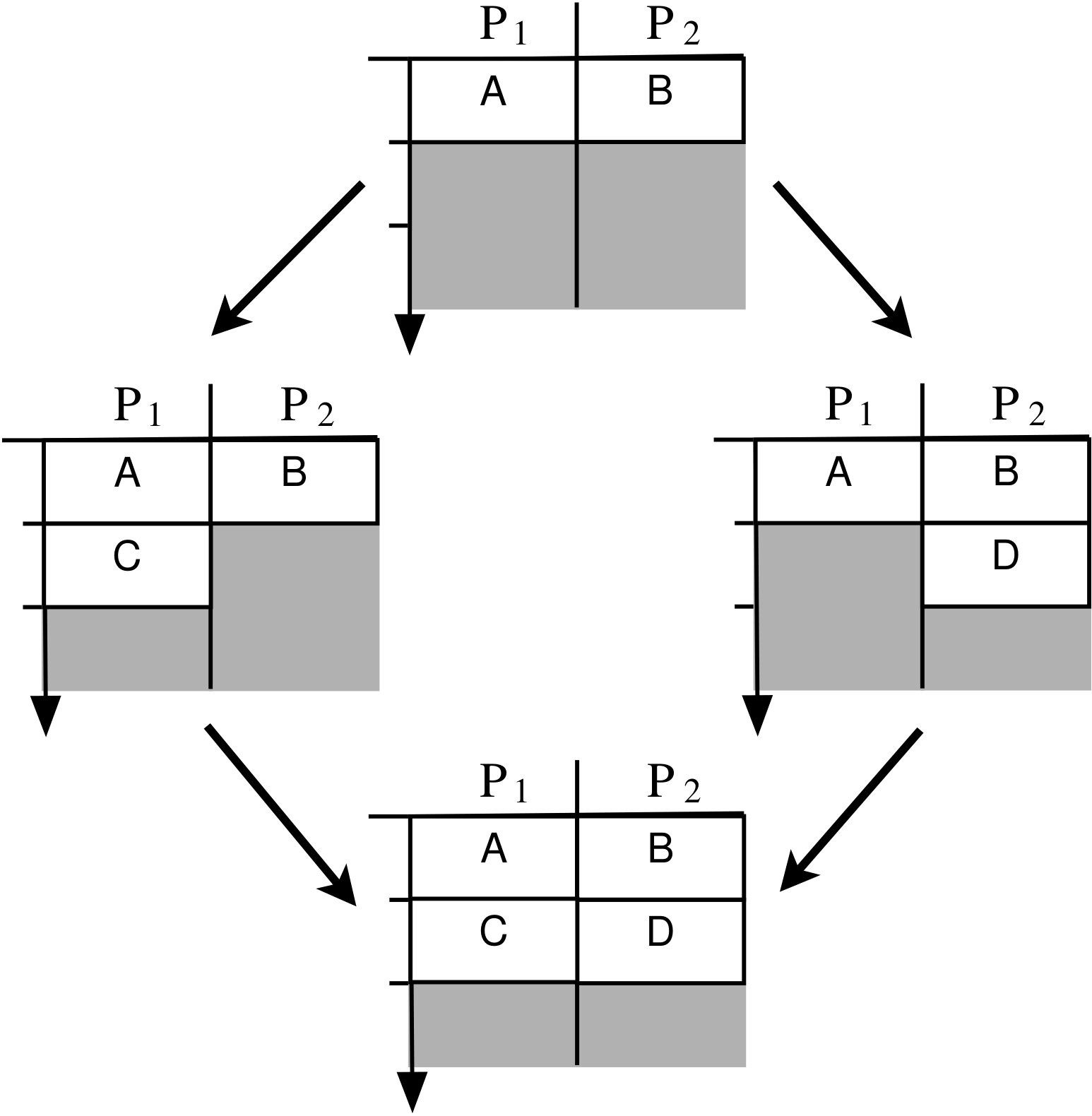 Figure 16