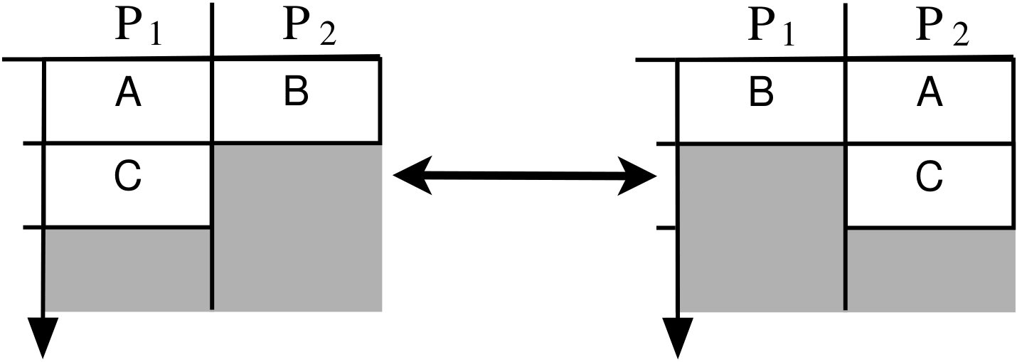 Figure 23