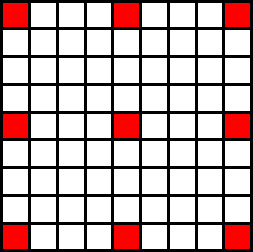 Figure 20