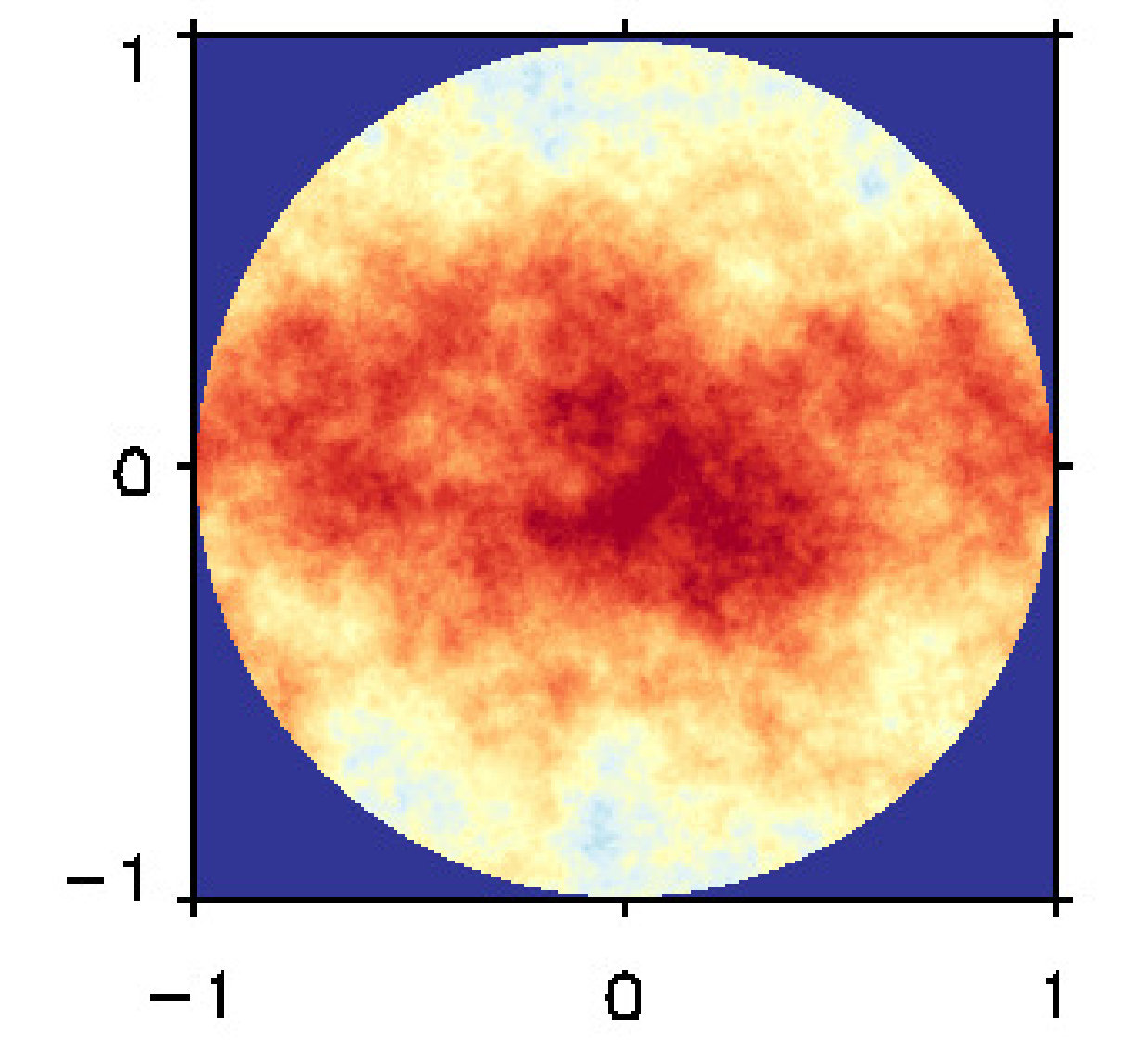Figure 16