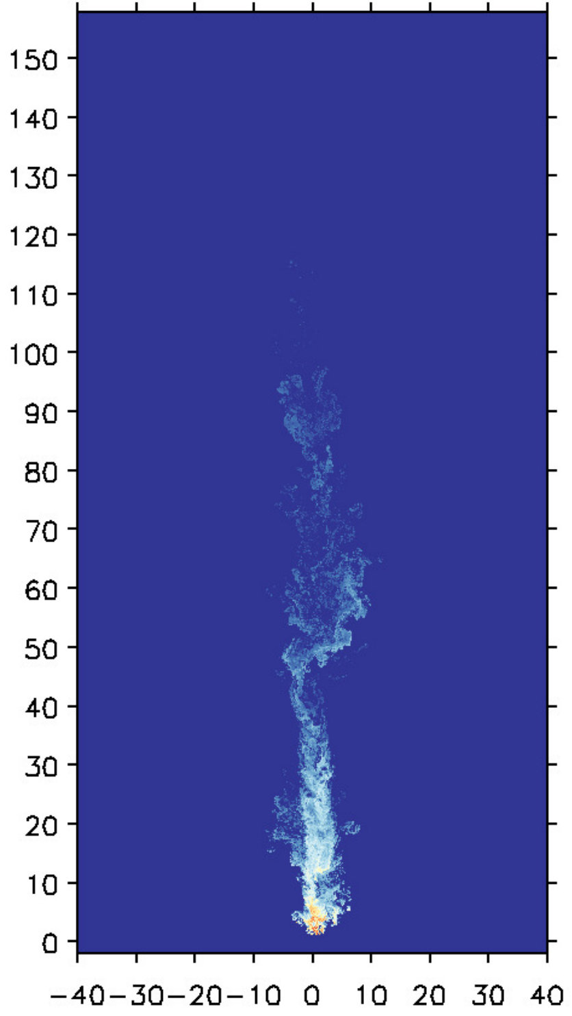 Figure 18