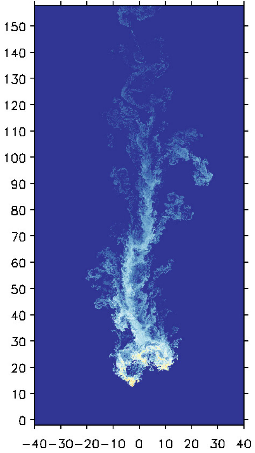 Figure 19