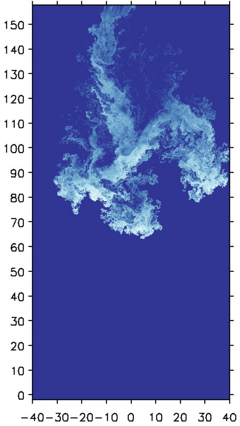 Figure 20