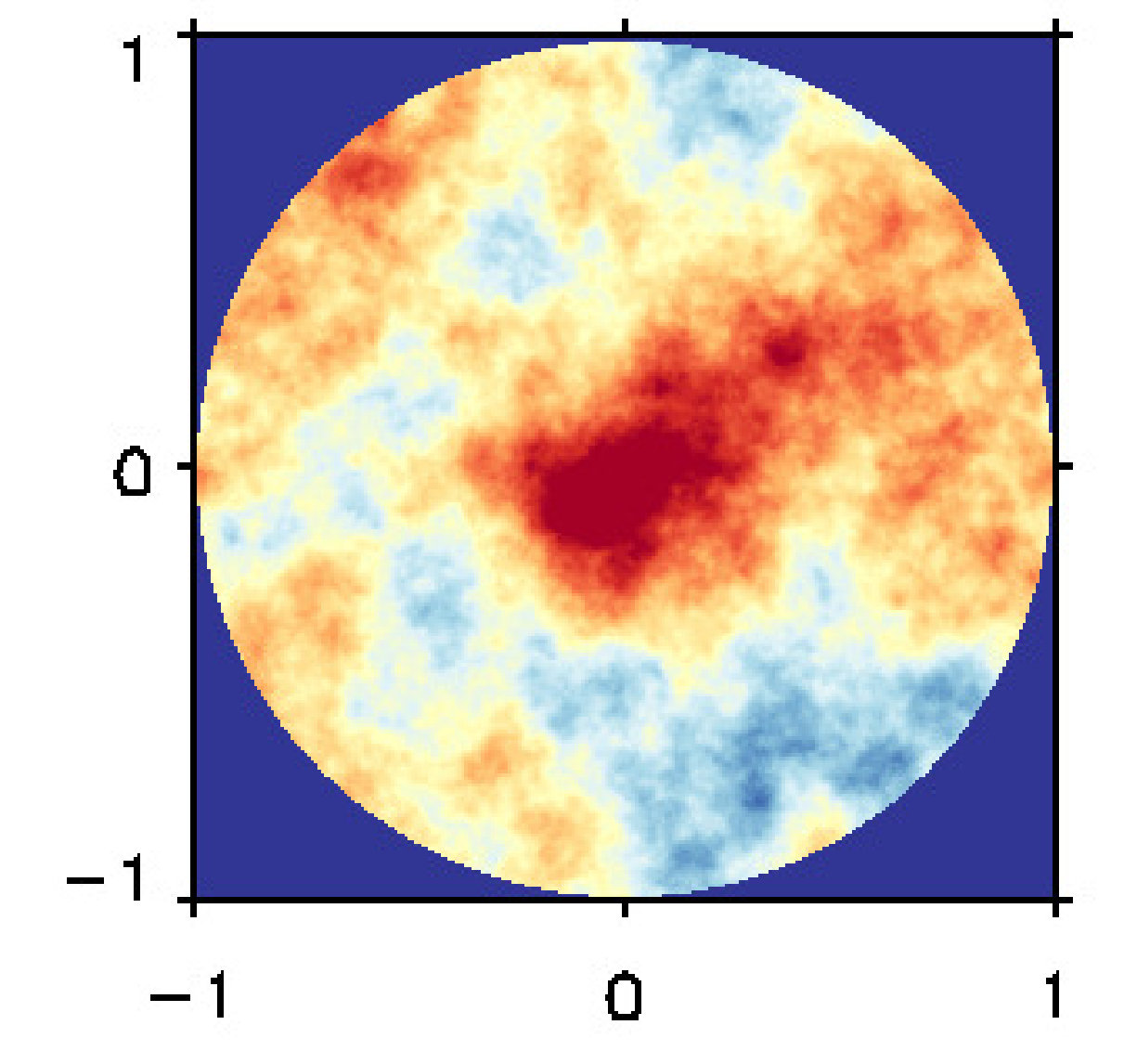 Figure 22