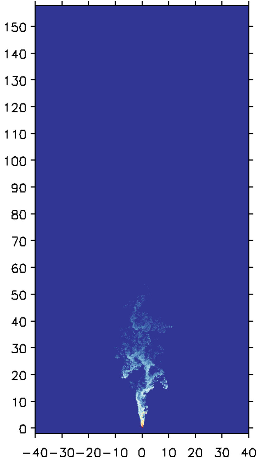 Figure 23