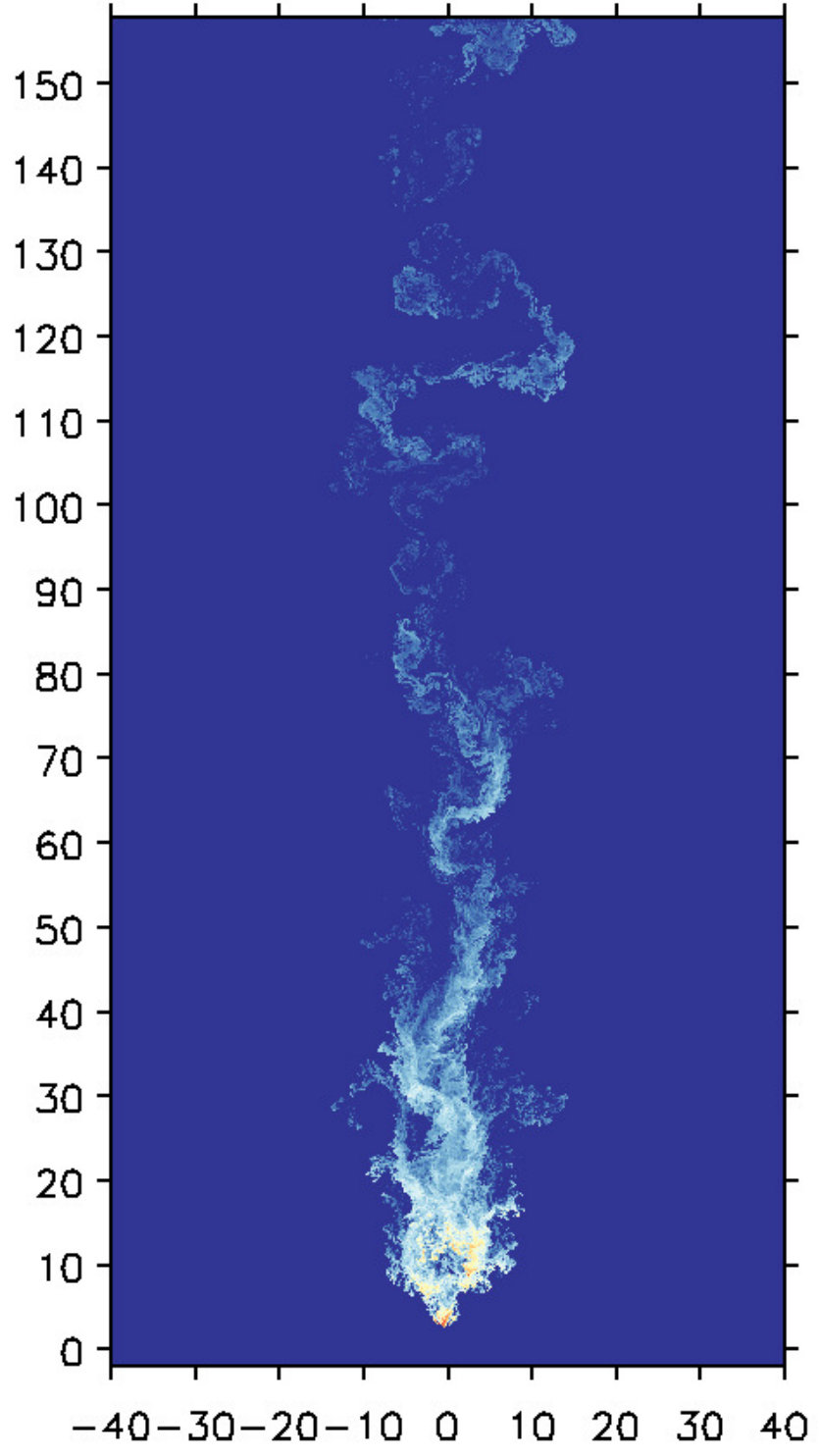 Figure 25