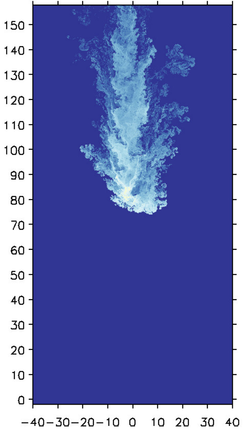 Figure 27