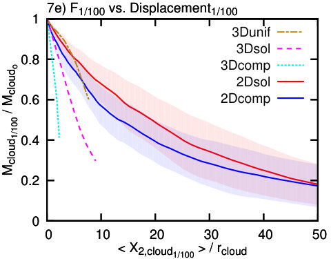 Figure 36