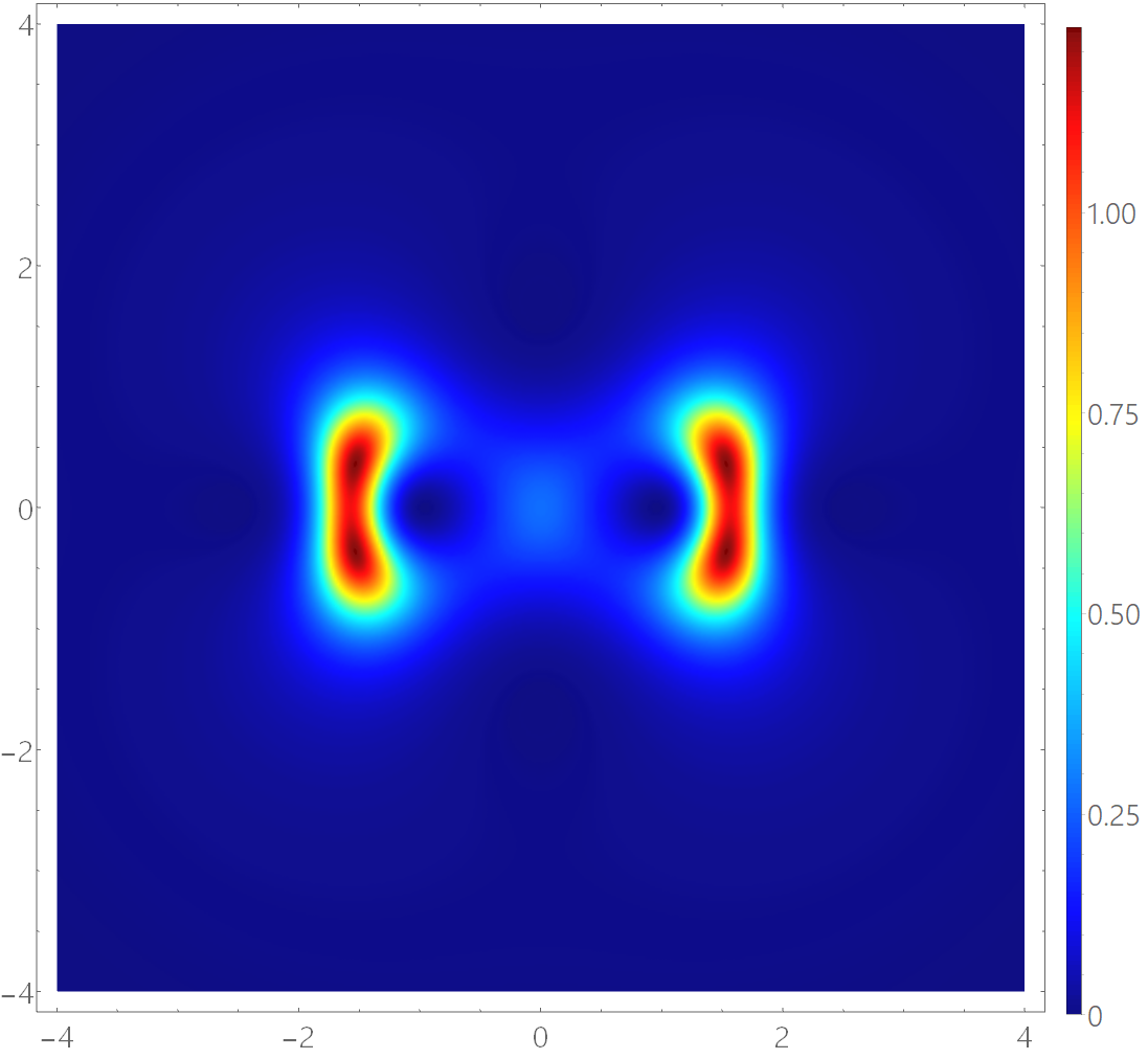 Figure 18