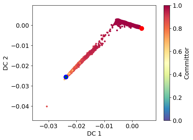 Figure 16