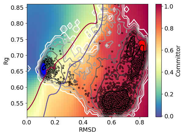 Figure 17