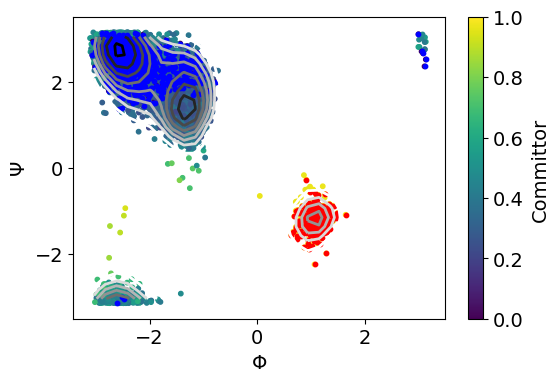 Figure 18