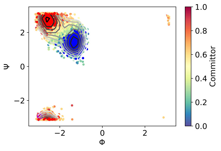 Figure 21