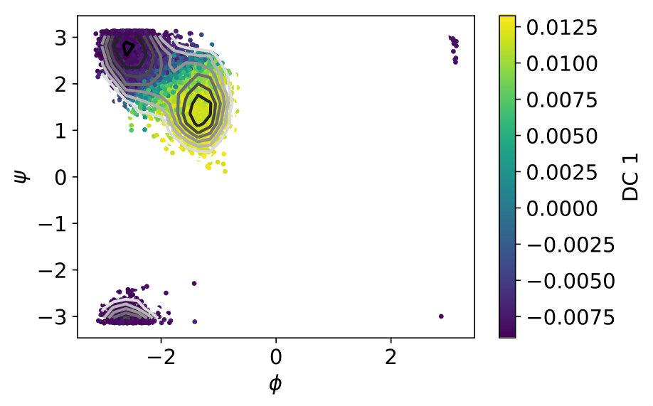 Figure 23