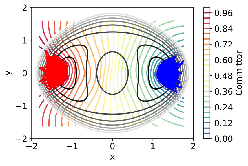 Figure 26