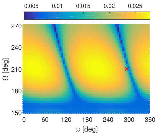 Figure 16