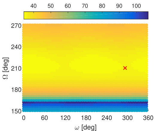 Figure 17