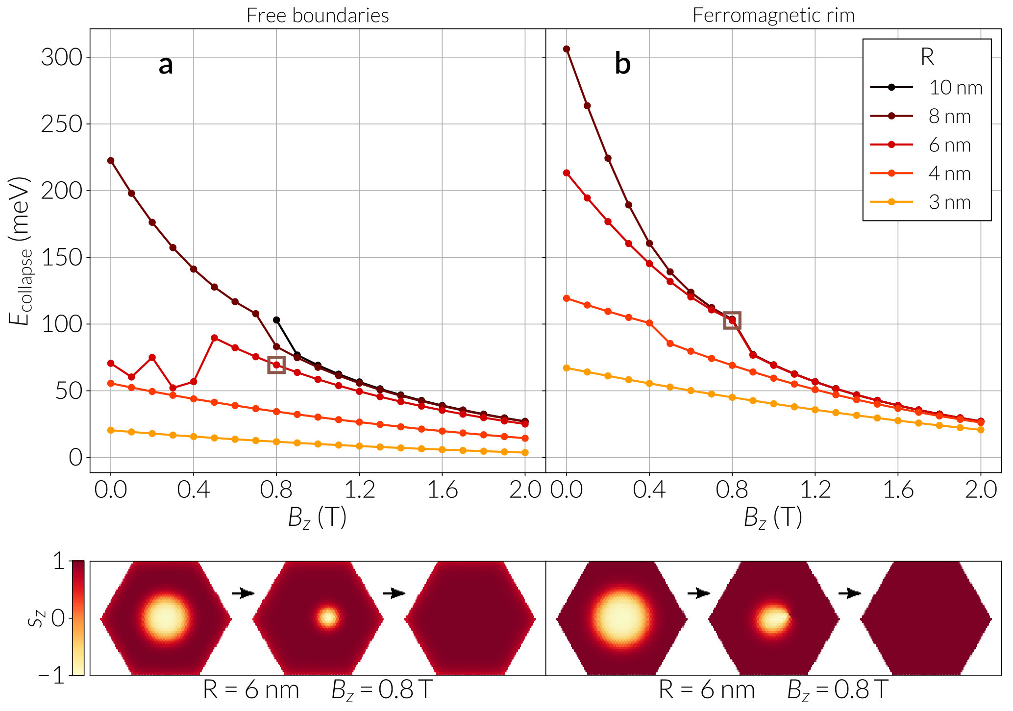 Figure 12