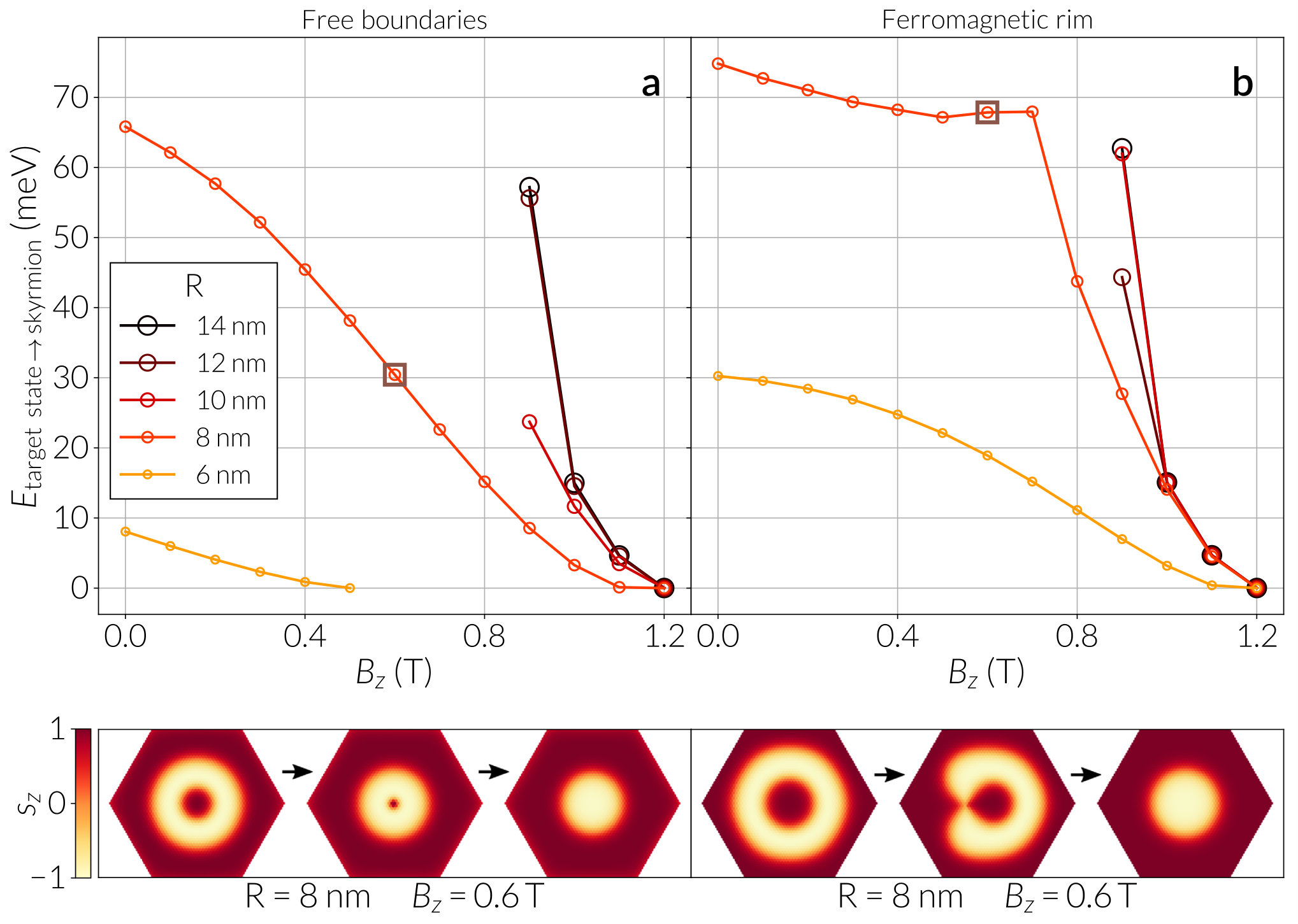 Figure 13