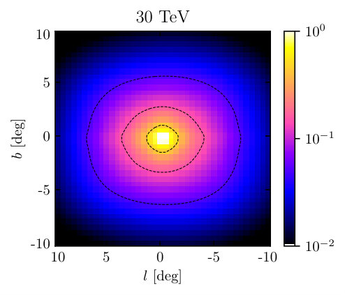Figure 15