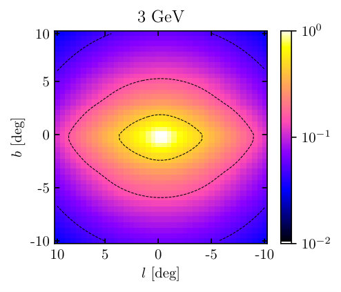 Figure 16